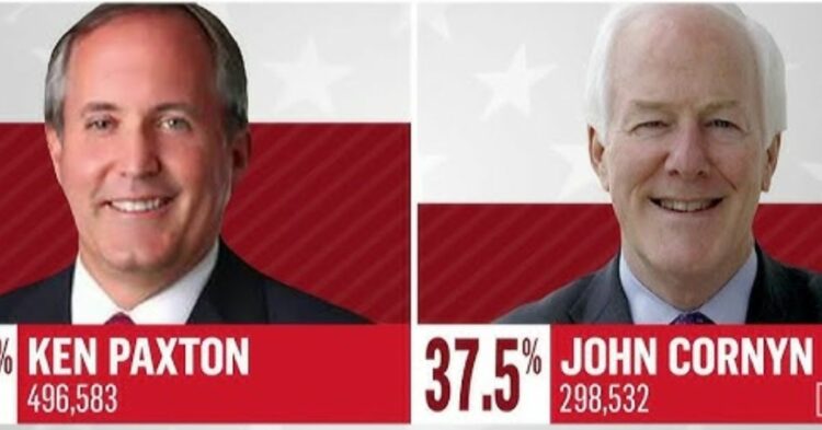 Ken Paxton Defeat John Cornyn in Texas Primary Runoff 2026 as Texas Senate Race Heads Toward Paxton vs James Talarico Showdown