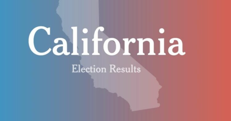 California Election Results 2026: Steve Hilton and Xavier Becerra Lead Explosive California Governor Race as Primary Results of the State